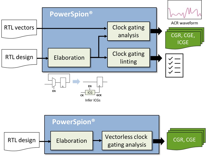 PowerSpion_202505